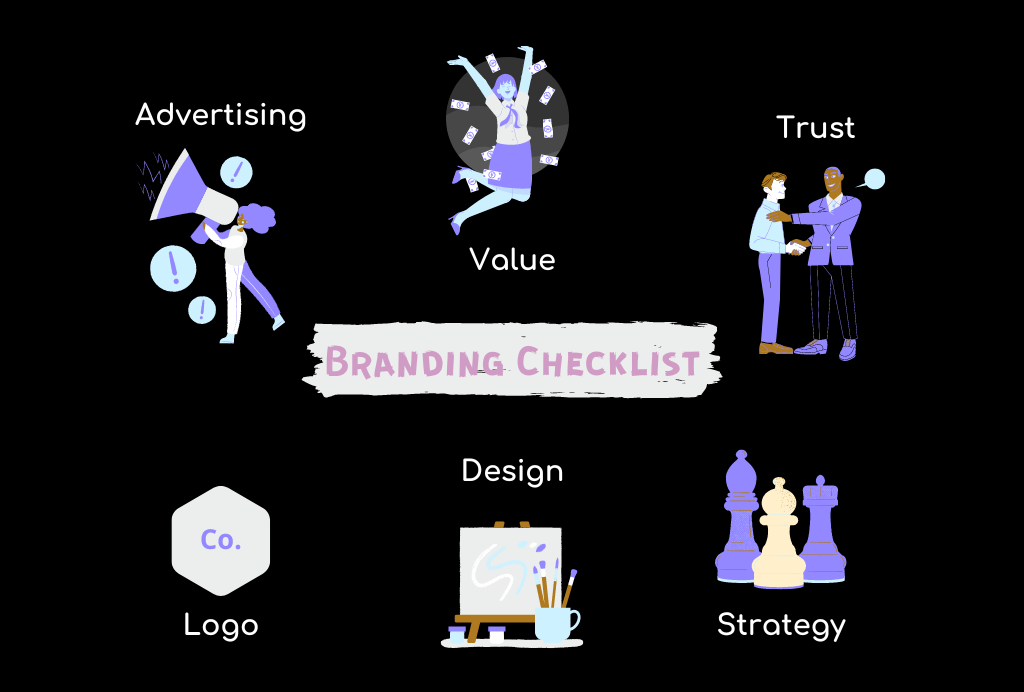 10 Ultimate Brand Identity Checklist To Build A Memorable Brand Presence